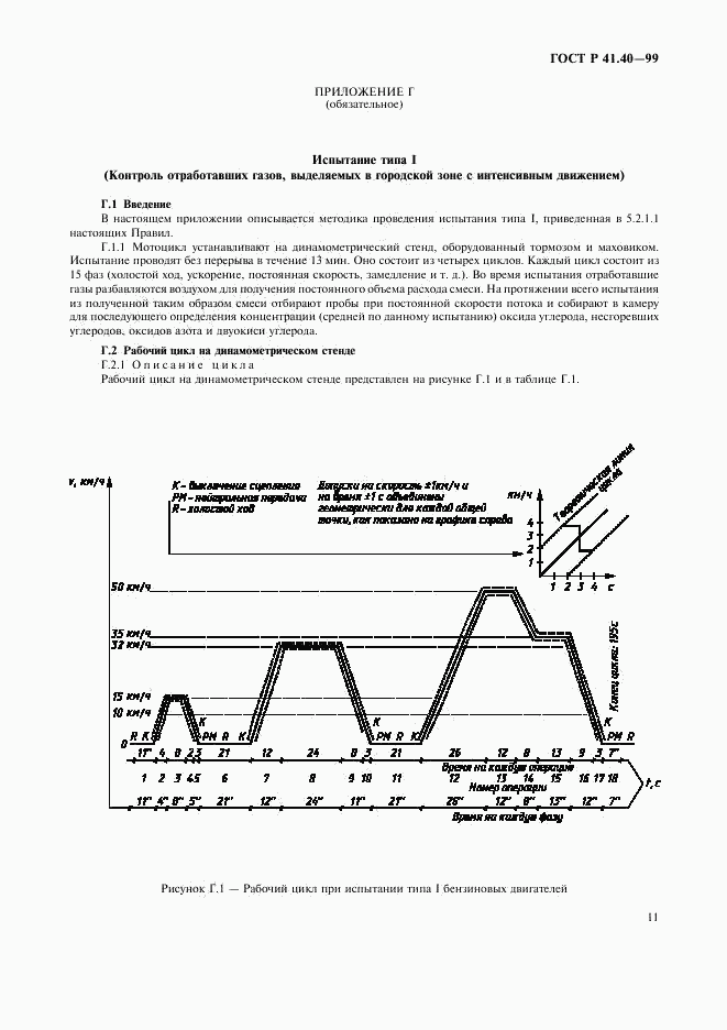 ГОСТ Р 41.40-99, страница 14