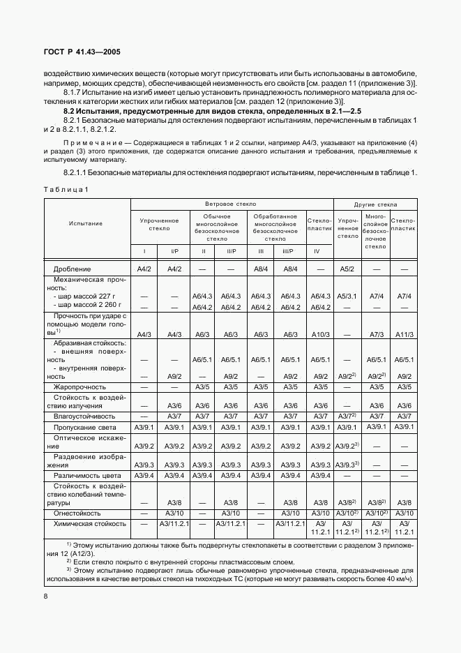 ГОСТ Р 41.43-2005, страница 11