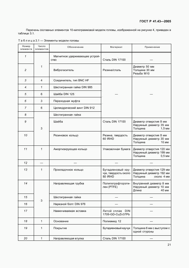 ГОСТ Р 41.43-2005, страница 24