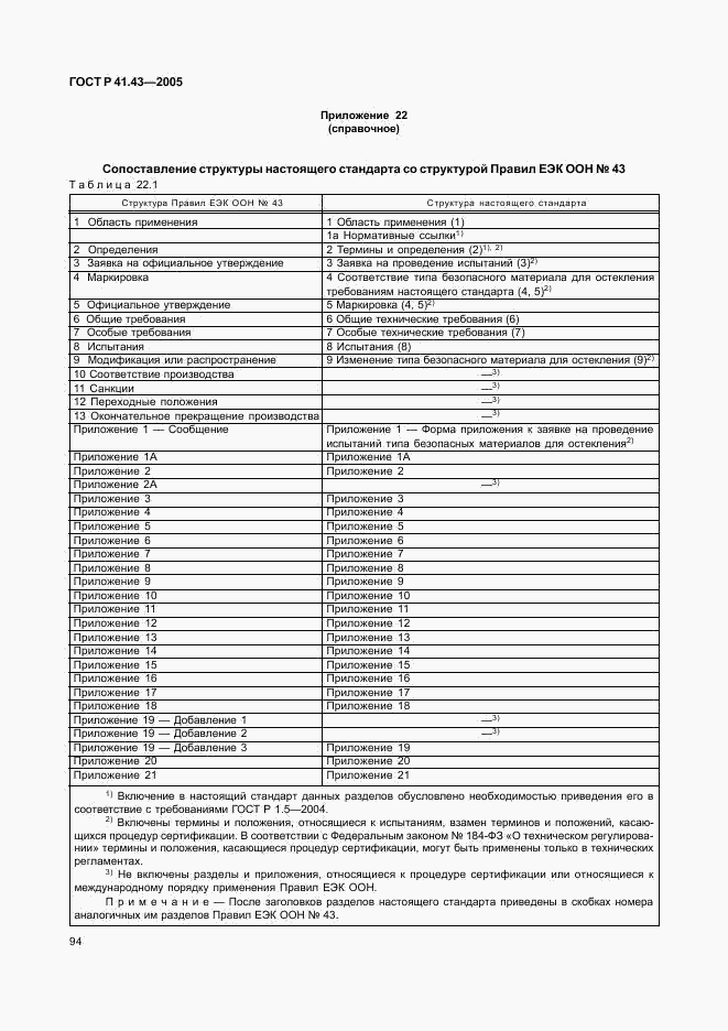 ГОСТ Р 41.43-2005, страница 97