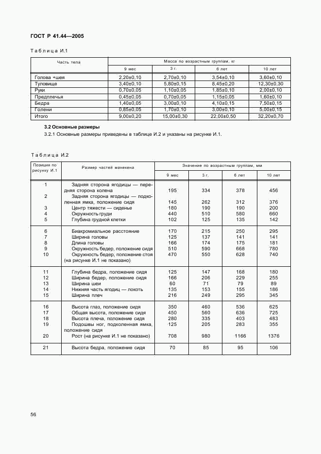 ГОСТ Р 41.44-2005, страница 58