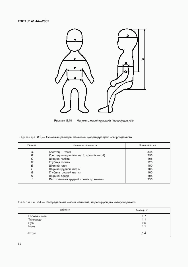 ГОСТ Р 41.44-2005, страница 64