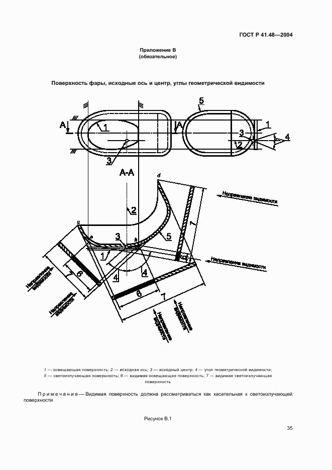 ГОСТ Р 41.48-2004, страница 38