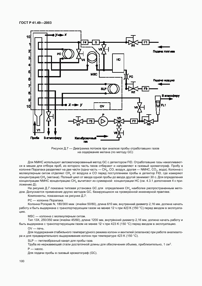 ГОСТ Р 41.49-2003, страница 103