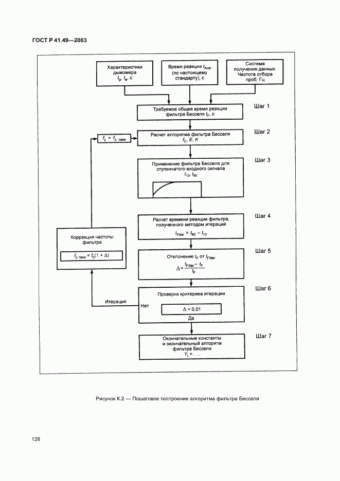 ГОСТ Р 41.49-2003, страница 131