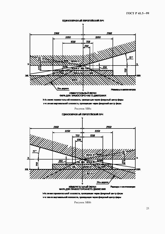 ГОСТ Р 41.5-99, страница 28