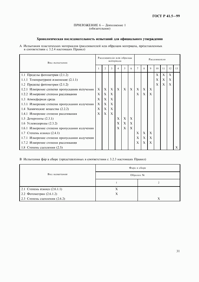 ГОСТ Р 41.5-99, страница 34