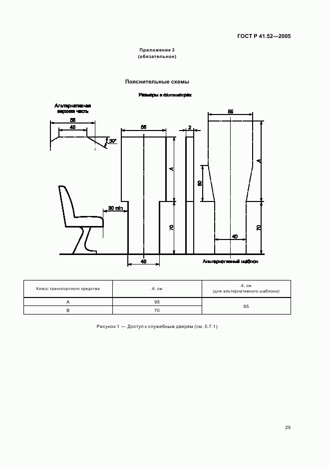 ГОСТ Р 41.52-2005, страница 28