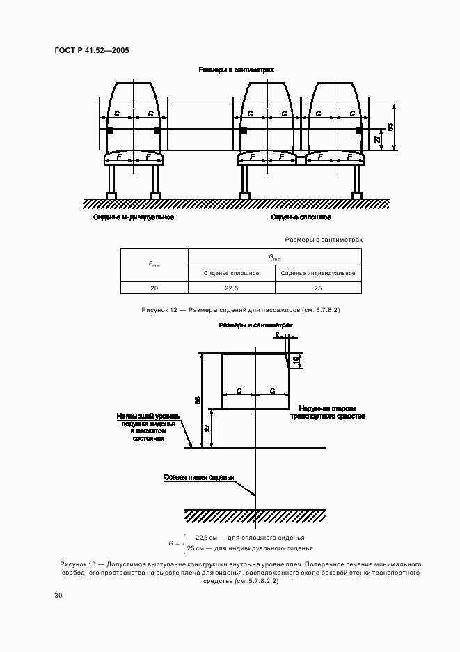 ГОСТ Р 41.52-2005, страница 33