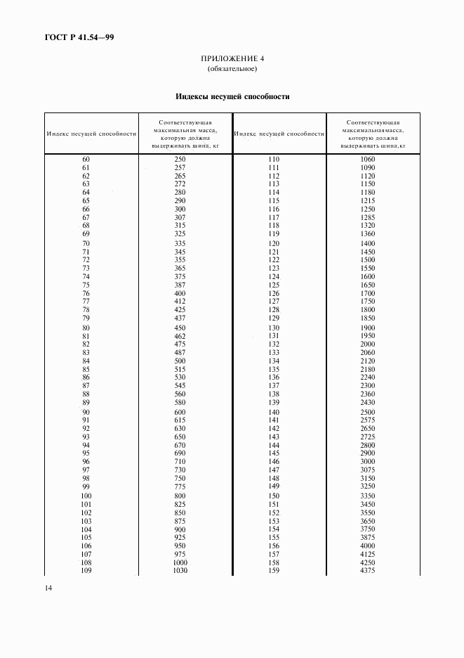 ГОСТ Р 41.54-99, страница 18