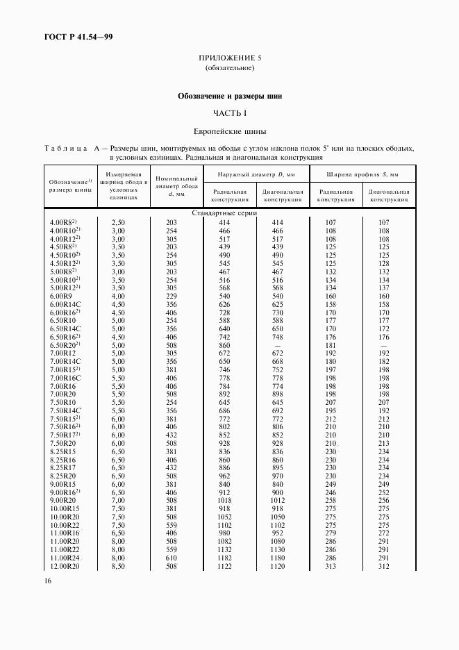 ГОСТ Р 41.54-99, страница 20