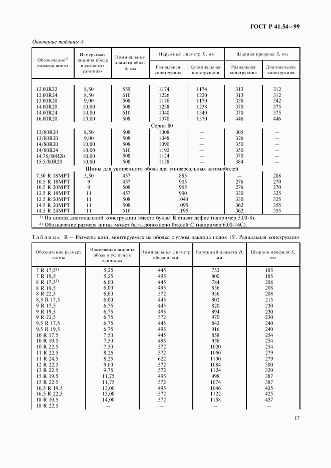 ГОСТ Р 41.54-99, страница 21