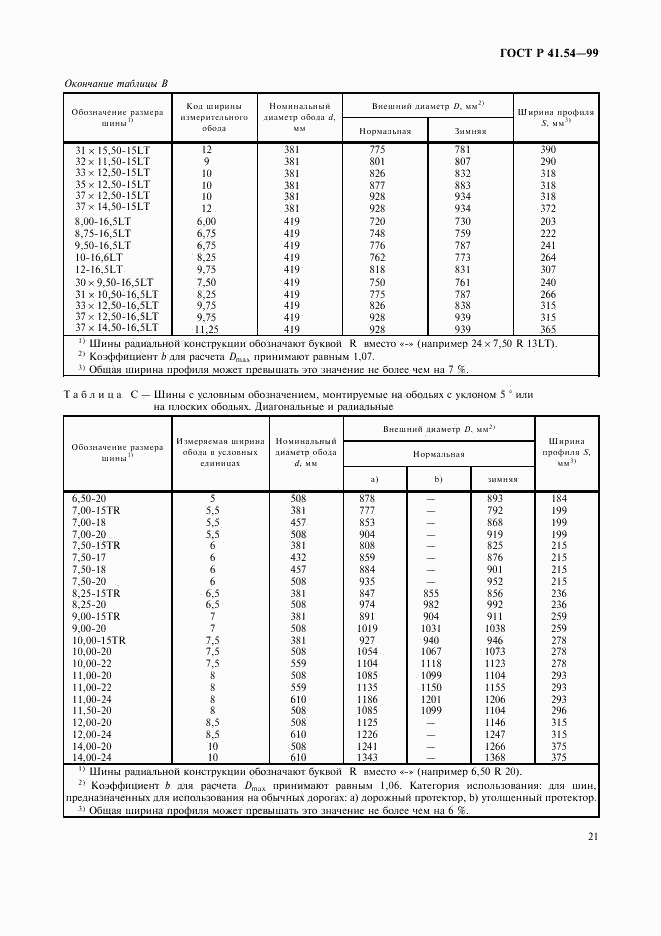 ГОСТ Р 41.54-99, страница 25