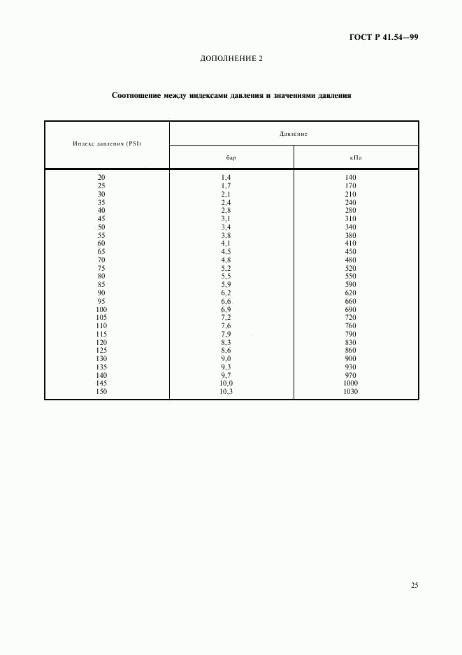 ГОСТ Р 41.54-99, страница 29