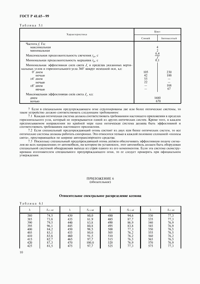 ГОСТ Р 41.65-99, страница 13