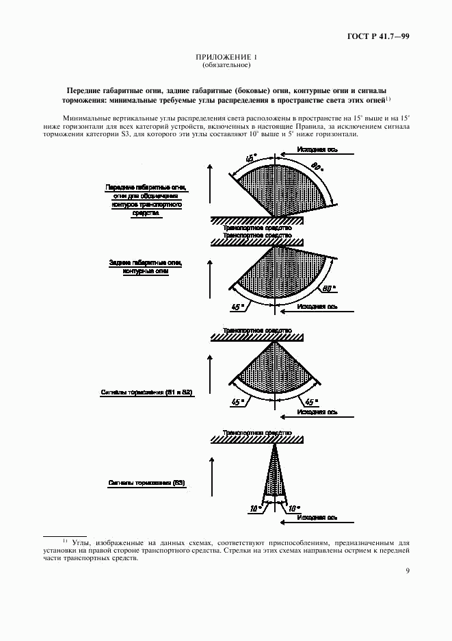 ГОСТ Р 41.7-99, страница 12