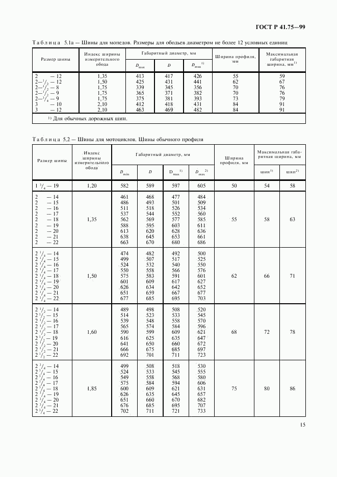 ГОСТ Р 41.75-99, страница 18