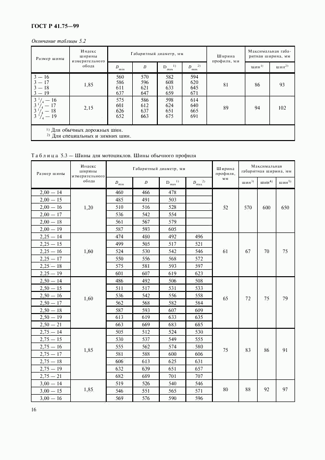 ГОСТ Р 41.75-99, страница 19