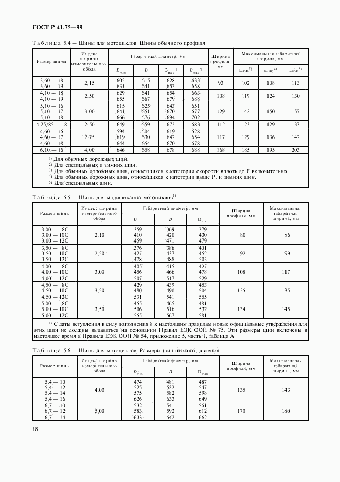 ГОСТ Р 41.75-99, страница 21