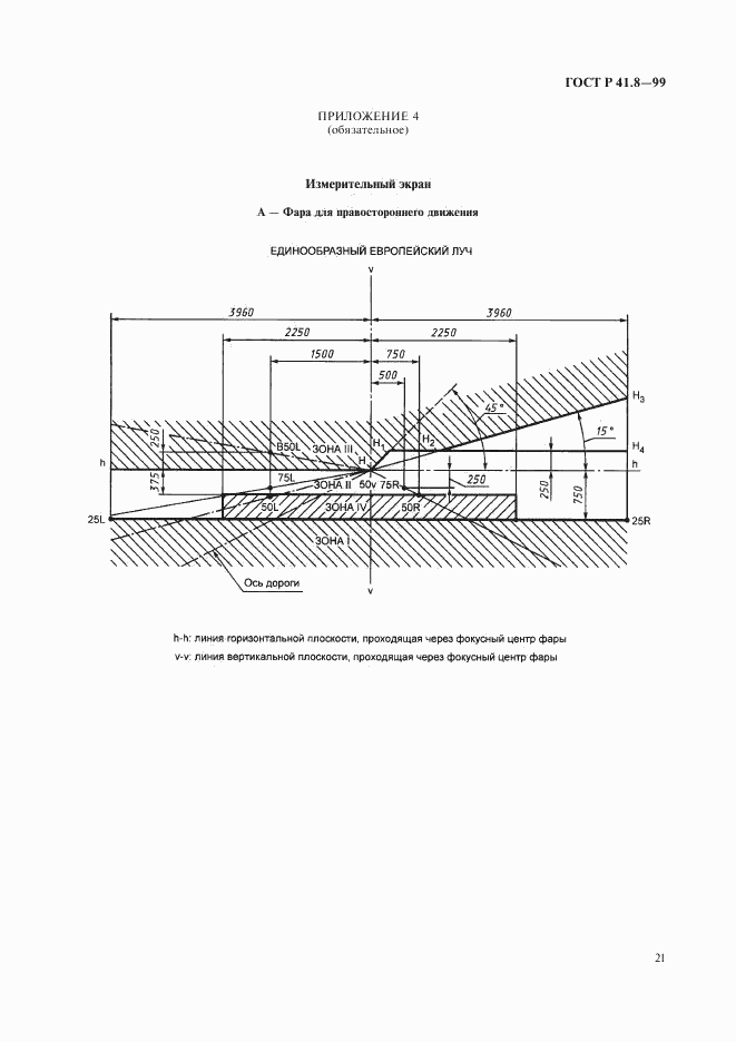 ГОСТ Р 41.8-99, страница 24