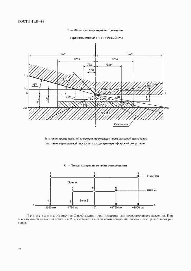 ГОСТ Р 41.8-99, страница 25