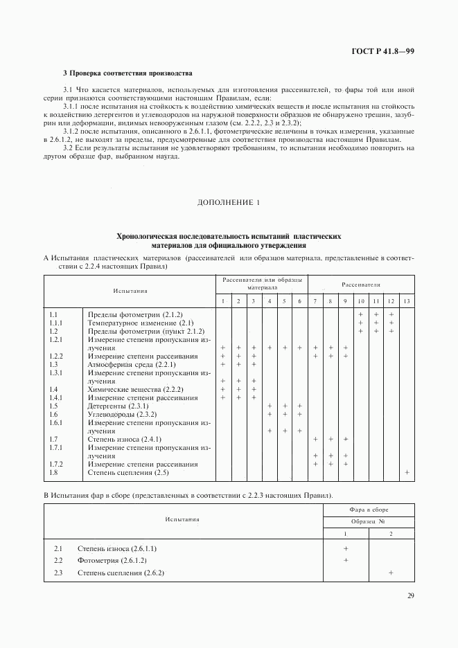 ГОСТ Р 41.8-99, страница 32