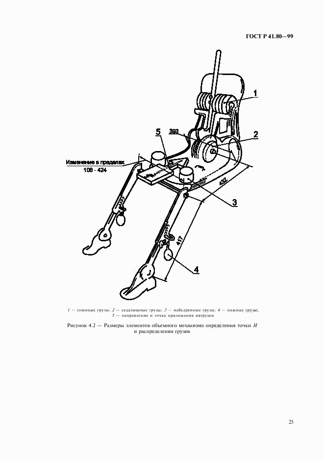 ГОСТ Р 41.80-99, страница 28