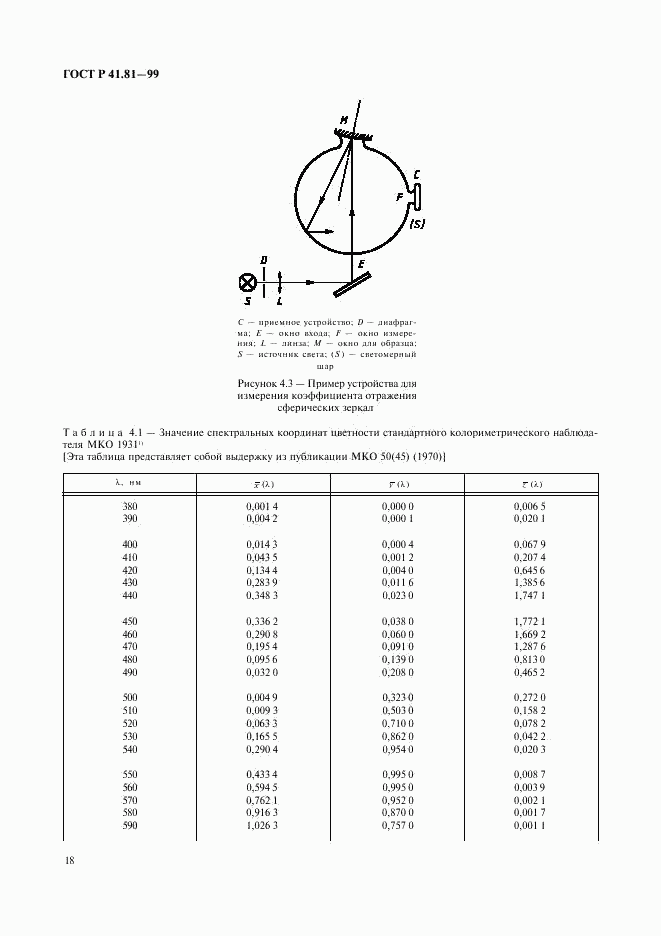 ГОСТ Р 41.81-99, страница 21