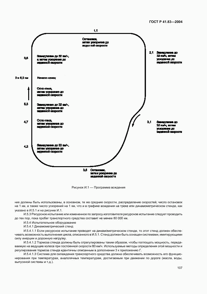 ГОСТ Р 41.83-2004, страница 111