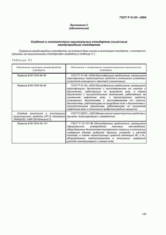 ГОСТ Р 41.83-2004, страница 149