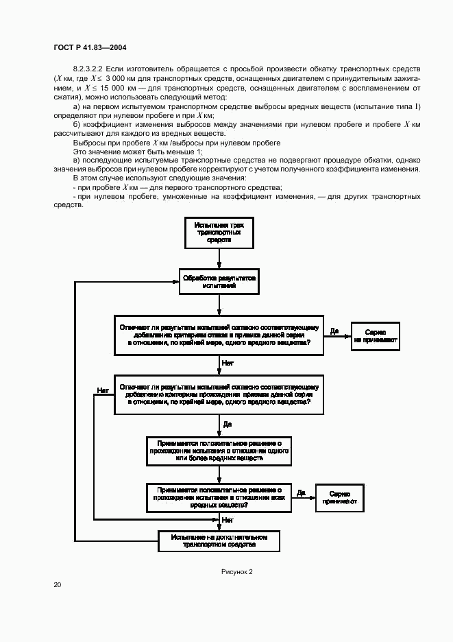 ГОСТ Р 41.83-2004, страница 24