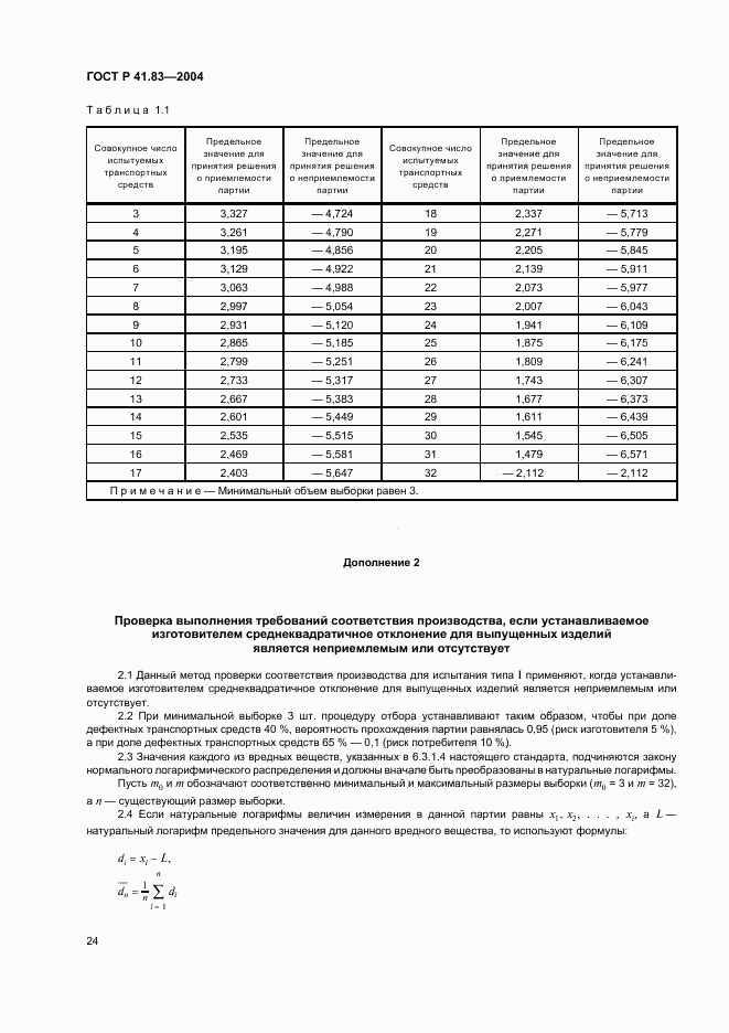 ГОСТ Р 41.83-2004, страница 28