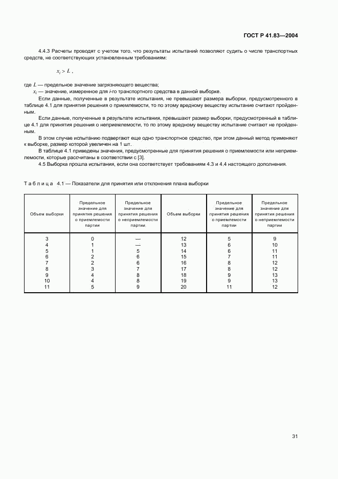 ГОСТ Р 41.83-2004, страница 35