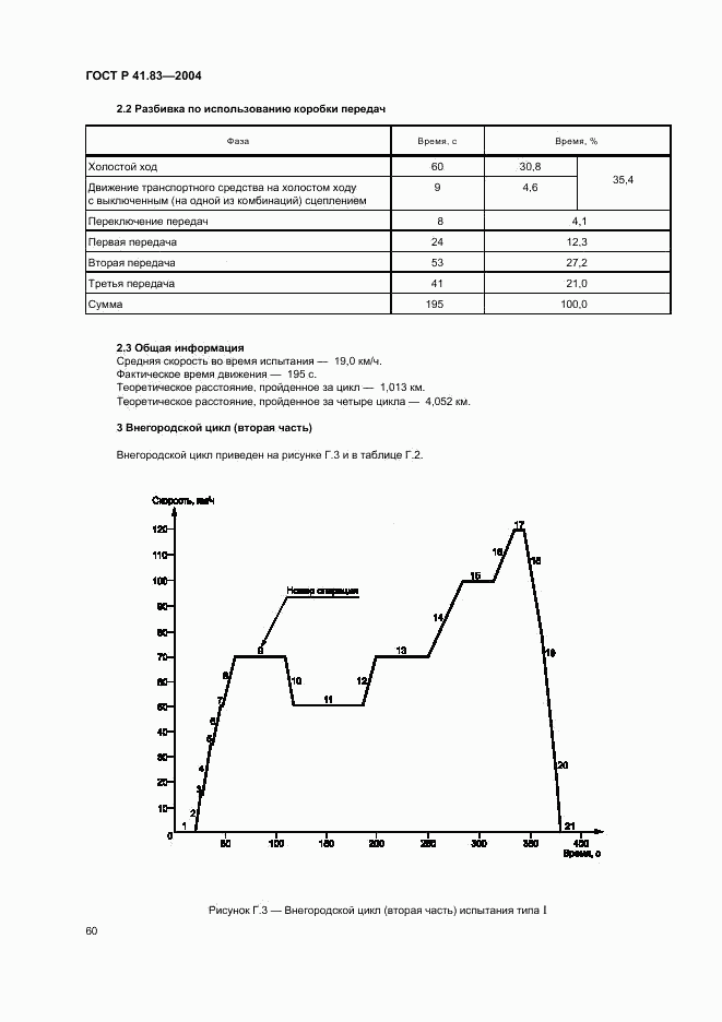 ГОСТ Р 41.83-2004, страница 64