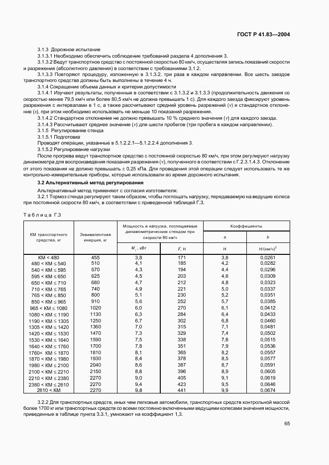 ГОСТ Р 41.83-2004, страница 69