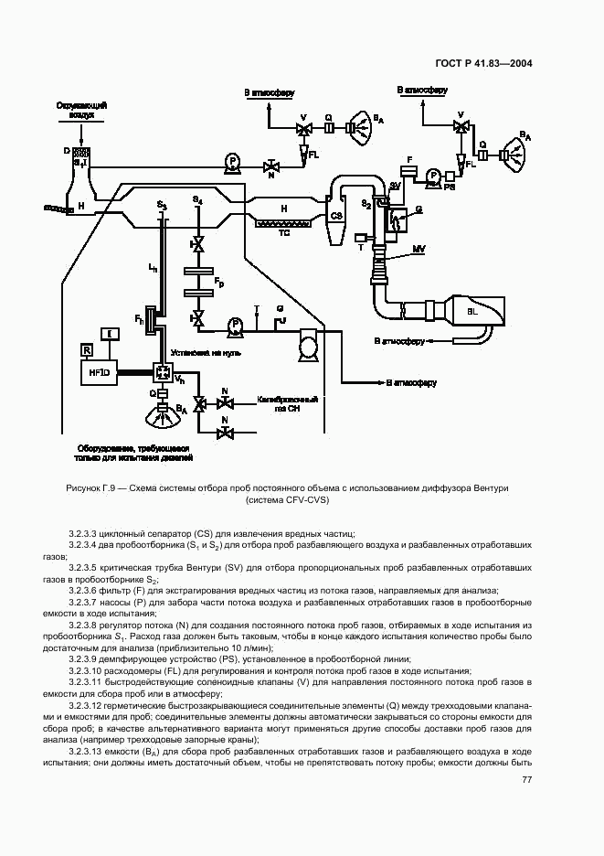 ГОСТ Р 41.83-2004, страница 81