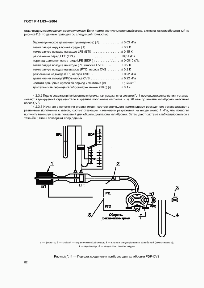 ГОСТ Р 41.83-2004, страница 86