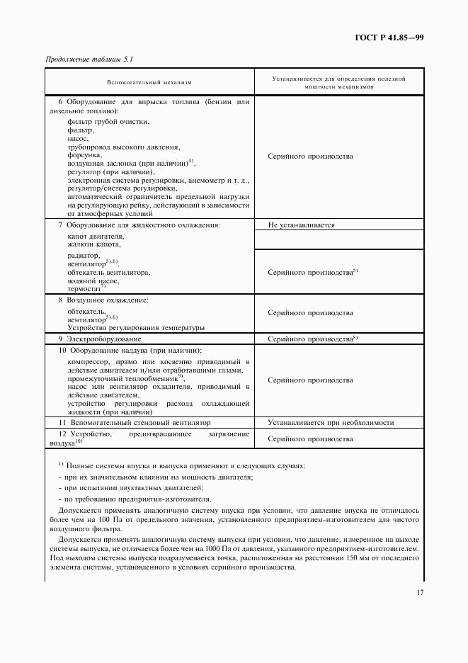 ГОСТ Р 41.85-99, страница 21