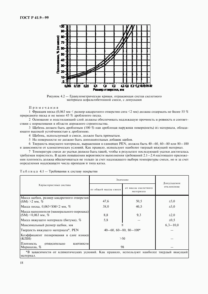 ГОСТ Р 41.9-99, страница 21