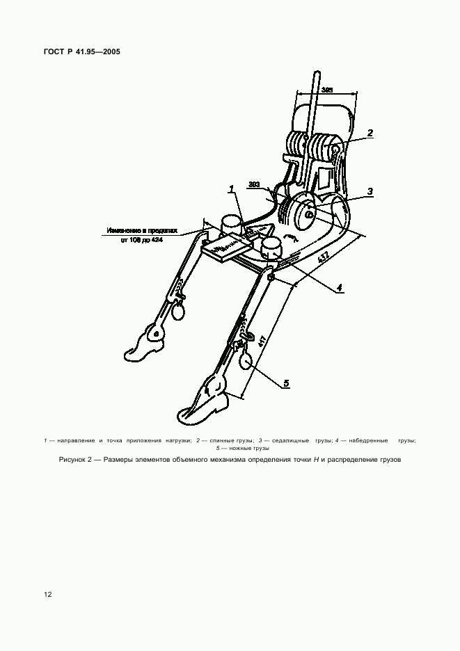 ГОСТ Р 41.95-2005, страница 15