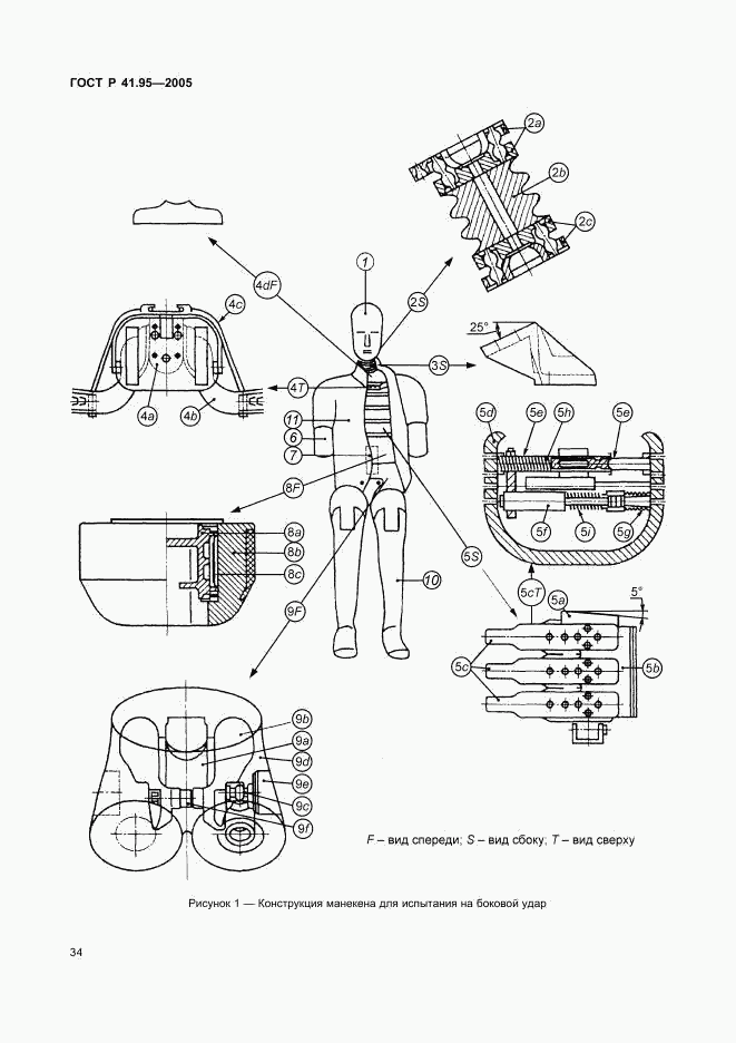 ГОСТ Р 41.95-2005, страница 37