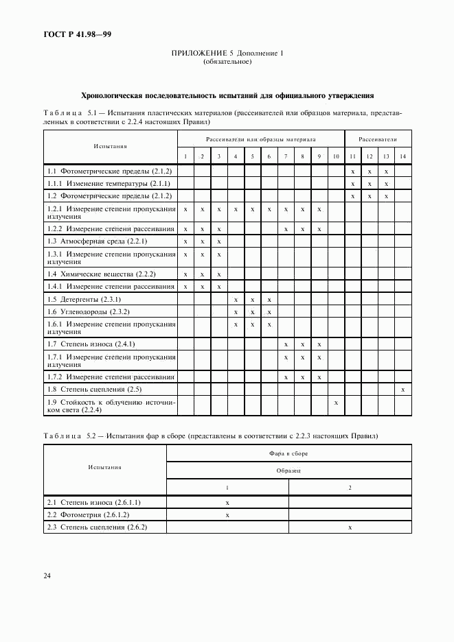 ГОСТ Р 41.98-99, страница 27