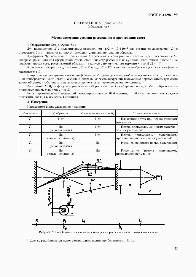 ГОСТ Р 41.98-99, страница 28