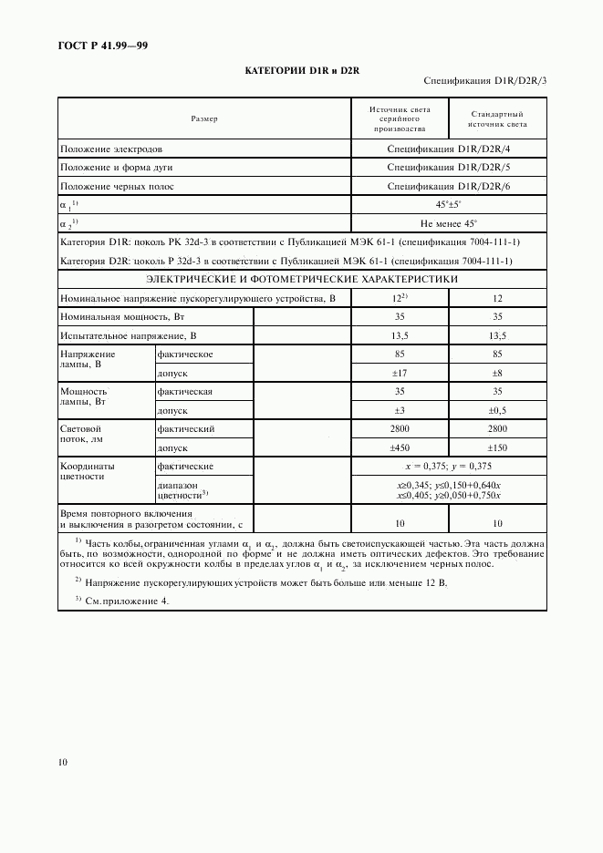 ГОСТ Р 41.99-99, страница 13