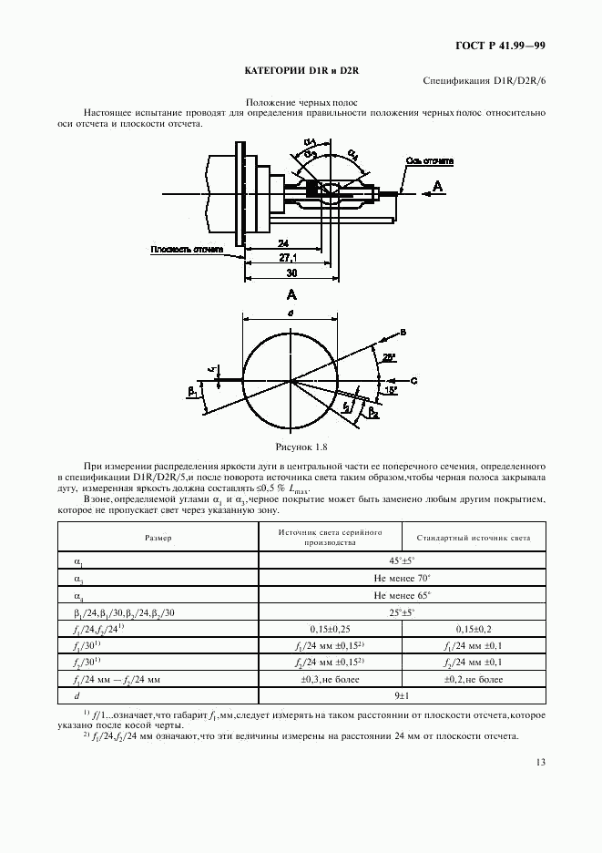 ГОСТ Р 41.99-99, страница 16