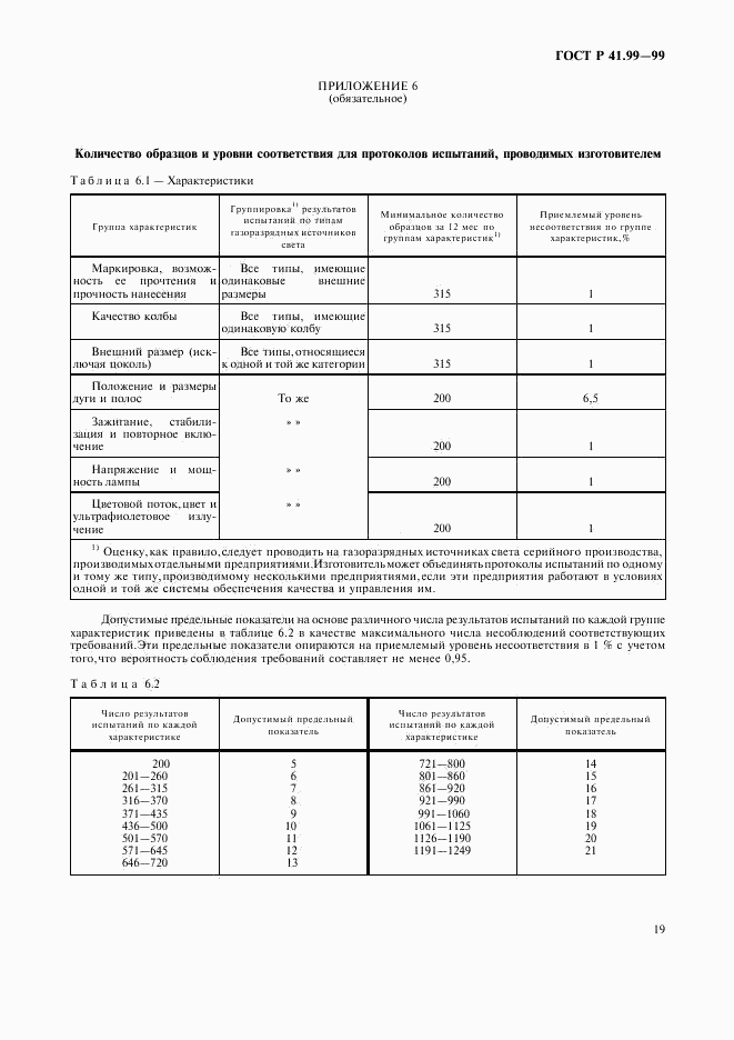 ГОСТ Р 41.99-99, страница 22