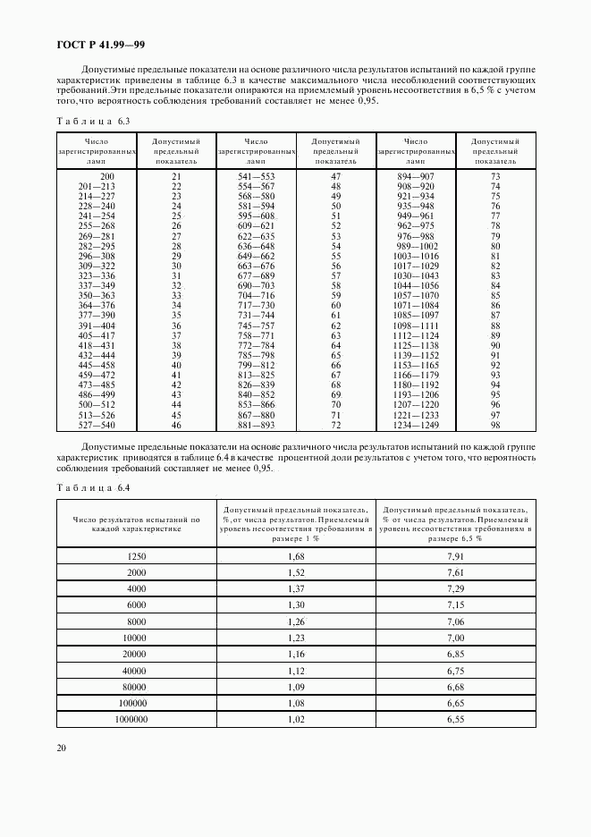 ГОСТ Р 41.99-99, страница 23