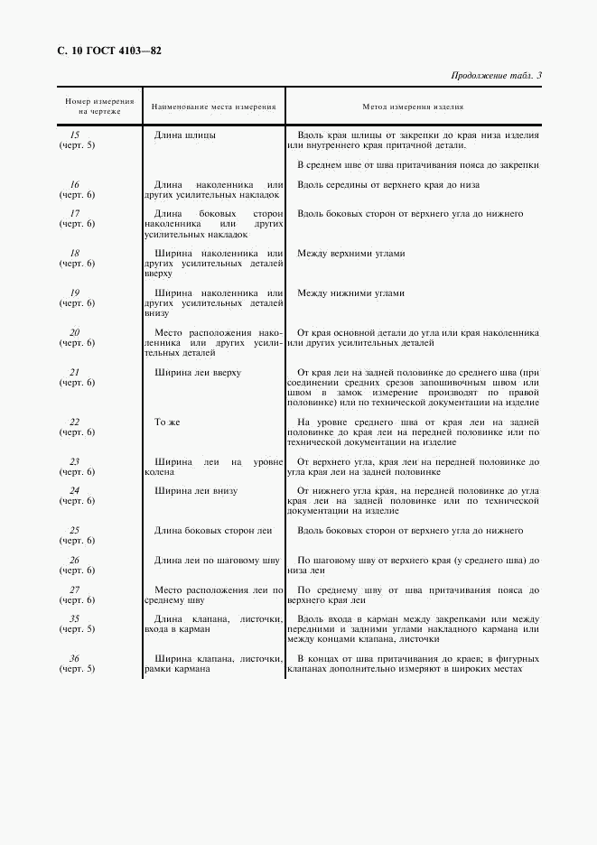 ГОСТ 4103-82, страница 11