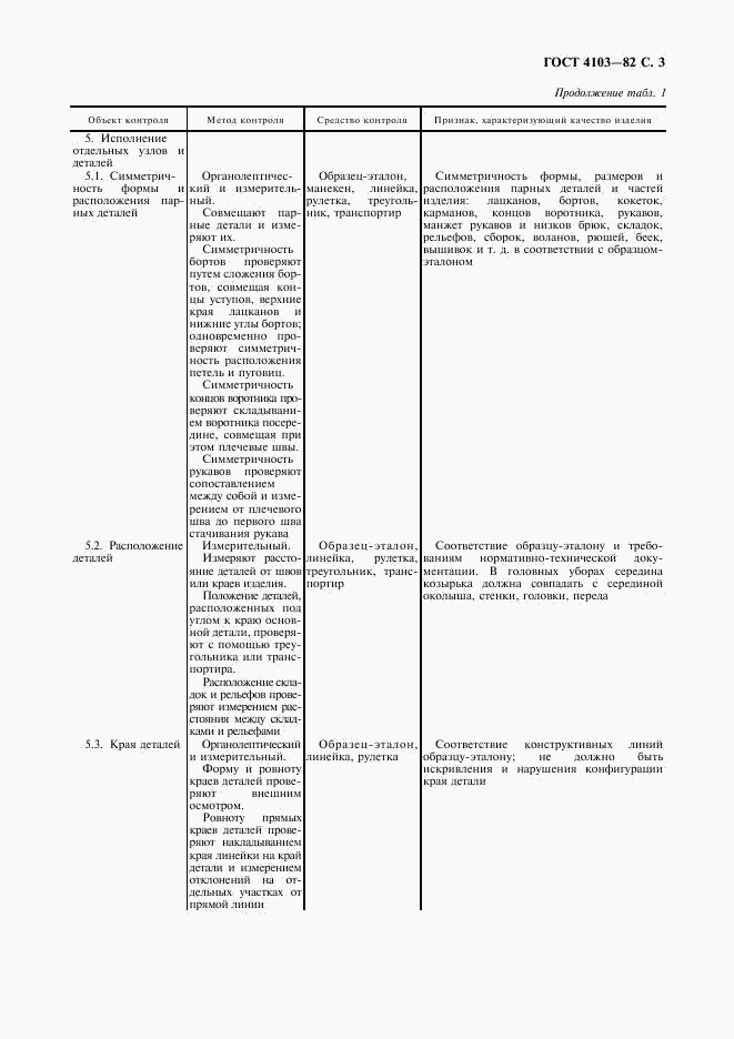 ГОСТ 4103-82, страница 4