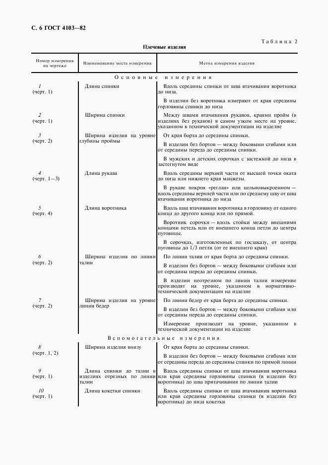 ГОСТ 4103-82, страница 7